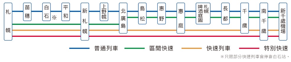 JR Airport號路線